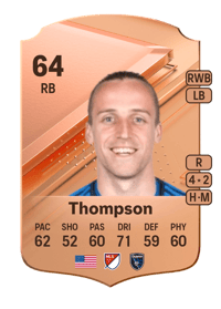 Tommy Thompson Rare 64 OVR
