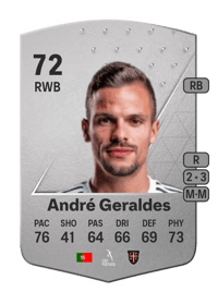 André Geraldes Common 72 OVR