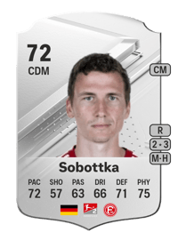 Marcel Sobottka Rare 72 OVR