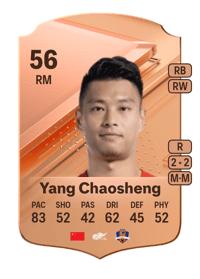 Yang Chaosheng Rare 56 OVR