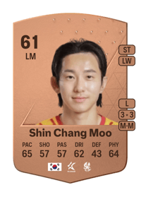 Shin Chang Moo Common 61 OVR