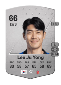 Lee Ju Yong Common 66 OVR
