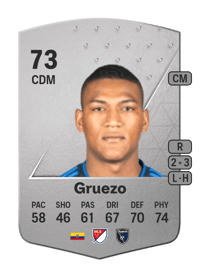 Carlos Gruezo Common 73 OVR