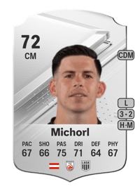 Peter Michorl Rare 72 OVR