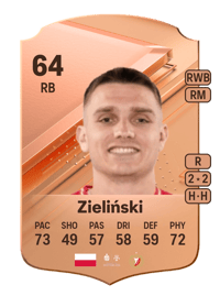 Paweł Zieliński Rare 64 OVR