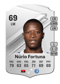 Núrio Fortuna Rare 69 OVR