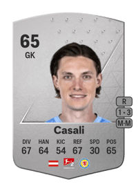 Tino Casali Common 65 OVR