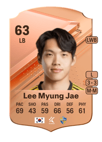Lee Myung Jae Rare 63 OVR