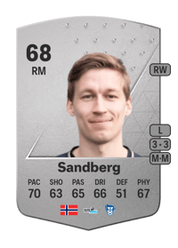 Niklas Sandberg Common 68 OVR
