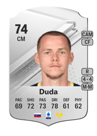 Ondrej Duda Rare 74 OVR