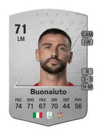 Cristian Buonaiuto Common 71 OVR