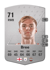 James Bree Common 71 OVR