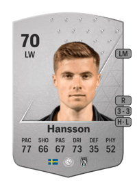 Emil Hansson Common 70 OVR