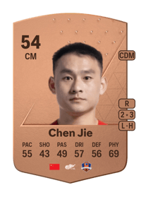 Chen Jie Common 54 OVR