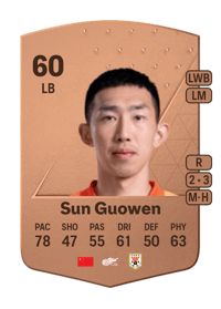 Sun Guowen Common 60 OVR