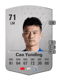 Cao Yunding Common 71 OVR