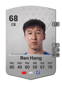 Ren Hang Common 68 OVR