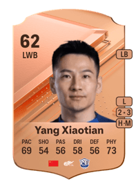 Yang Xiaotian Rare 62 OVR
