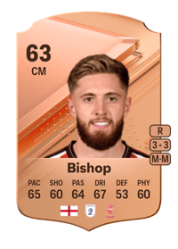 Ted Bishop Rare 63 OVR