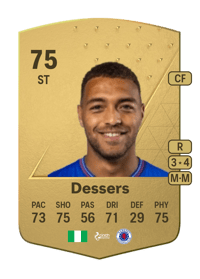 Cyriel Dessers Common 75 OVR