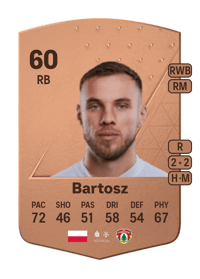 Jakub Bartosz Common 60 OVR