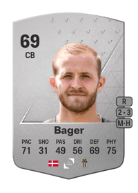 Jonas Bager Common 69 OVR