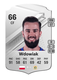 Mateusz Wdowiak Rare 66 OVR