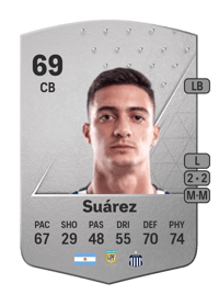 Lucas Suárez Common 69 OVR