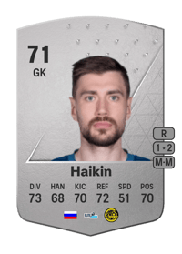 Nikita Haikin Common 71 OVR