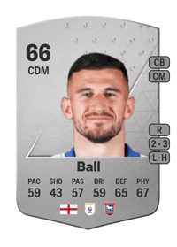 Dominic Ball Common 66 OVR