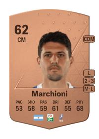 Julián Marchioni Common 62 OVR