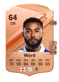 Grant Ward Rare 64 OVR