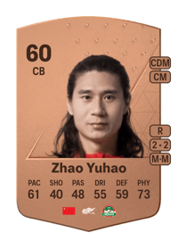 Zhao Yuhao Common 60 OVR