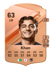 Otis Khan Rare 63 OVR