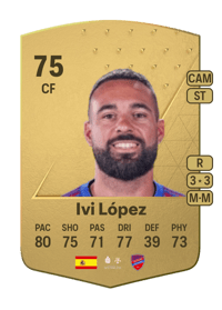 Ivi López Common 75 OVR