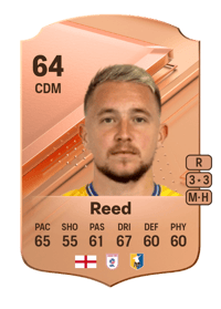 Louis Reed Rare 64 OVR