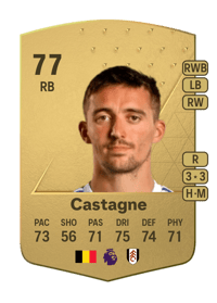 Timothy Castagne Common 77 OVR