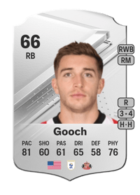 Lynden Gooch Rare 66 OVR