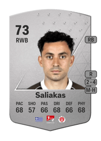 Manolis Saliakas Common 73 OVR