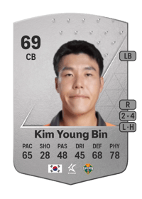 Kim Young Bin Common 69 OVR