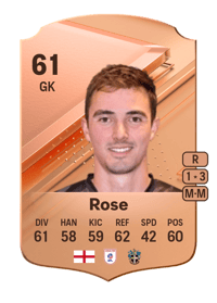 Jack Rose Rare 61 OVR