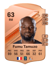 François-Xavier Fumu Tamuzo Rare 63 OVR