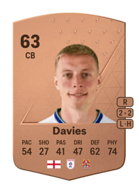 Tom Davies Common 63 OVR