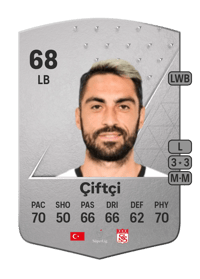 Uğur Çiftçi Common 68 OVR