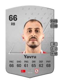 Zeki Yavru Common 66 OVR