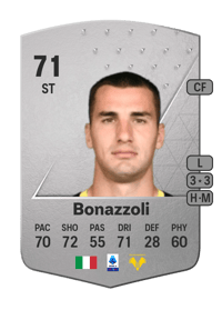 Federico Bonazzoli Common 71 OVR