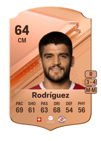 Francisco Rodríguez Rare 64 OVR