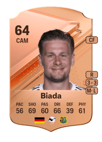 Julius Biada Rare 64 OVR