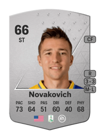 Andrija Novakovich Common 66 OVR