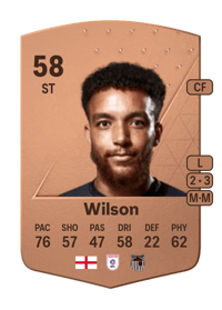 Donovan Wilson Common 58 OVR